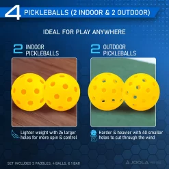 JOOLA Ben Johns Blue Lightning Pickleball Paddle Set -Ball Games Comprehensive Shop 18537 Blue DET alt3