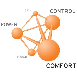 Head Reflex 17G Racquet String -Ball Games Comprehensive Shop 281304 NOCOLOR TEC