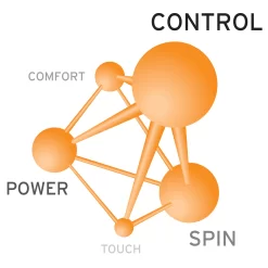 Head Lynx Tour Racquet String -Ball Games Comprehensive Shop 281790 Champagne TEC