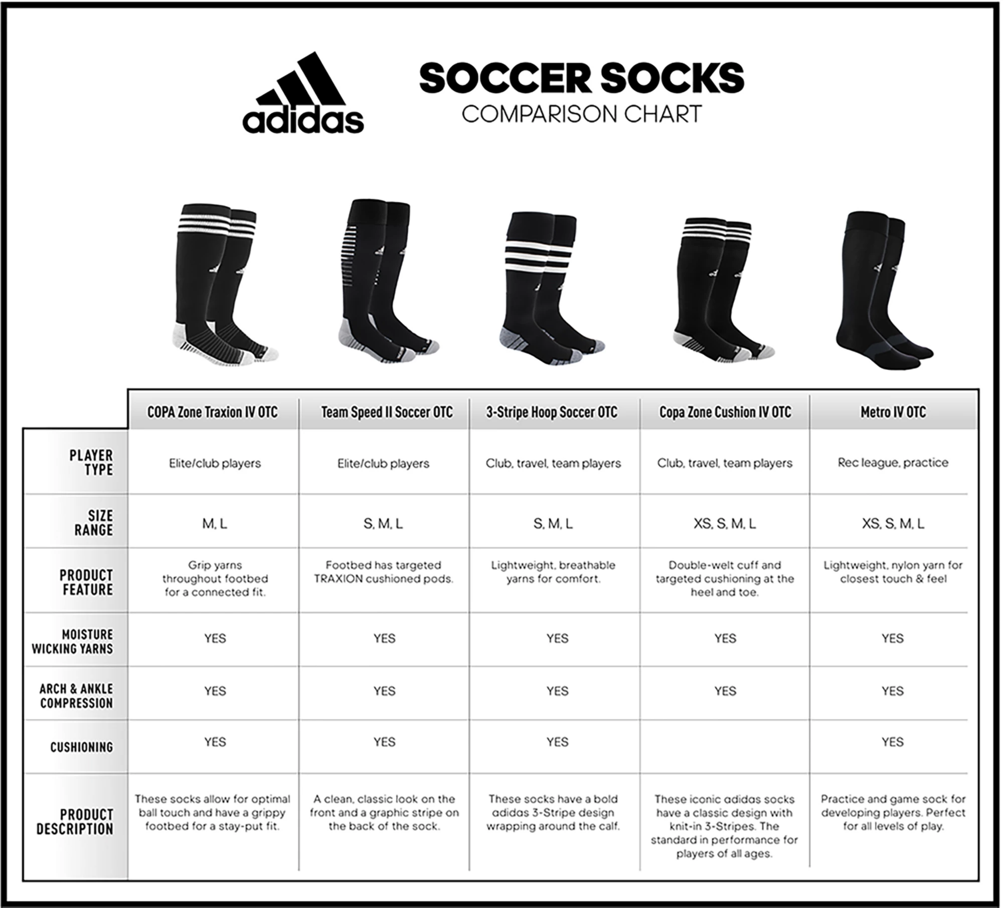 Adidas 3-Stripe Hoop Soccer Socks 11 Adidas 3-Stripe Hoop Soccer Socks - Image 9
