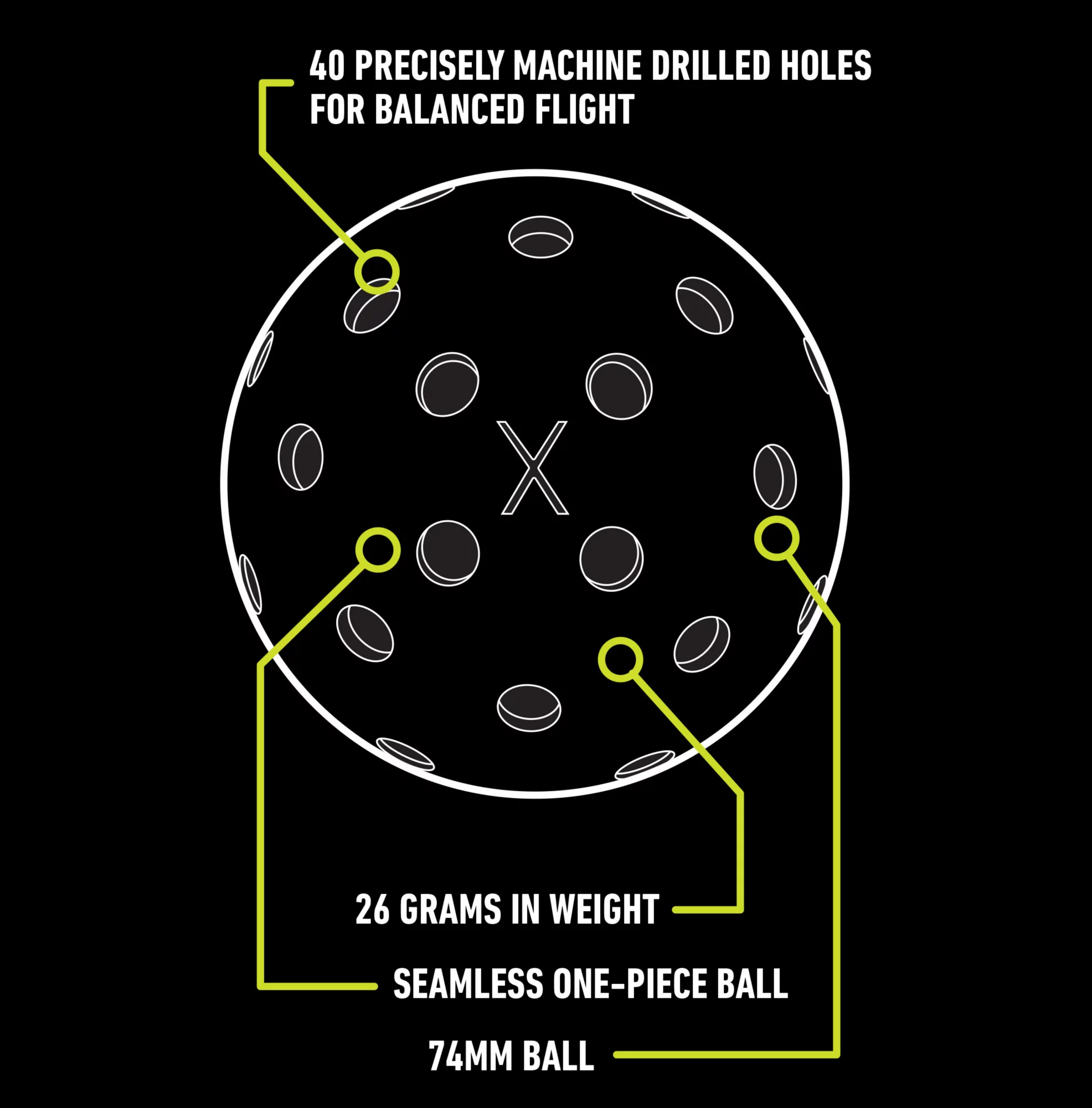 Franklin Pickleball-X Outdoor Pickleballs – 3 Pack 7 Franklin Pickleball-X Outdoor Pickleballs – 3 Pack - Image 5