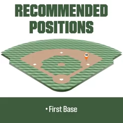 Rawlings 12.5'' Premium Series First Base Mitt -Ball Games Comprehensive Shop DICD125BWFBRZ DICD125BWFB30 Black DET