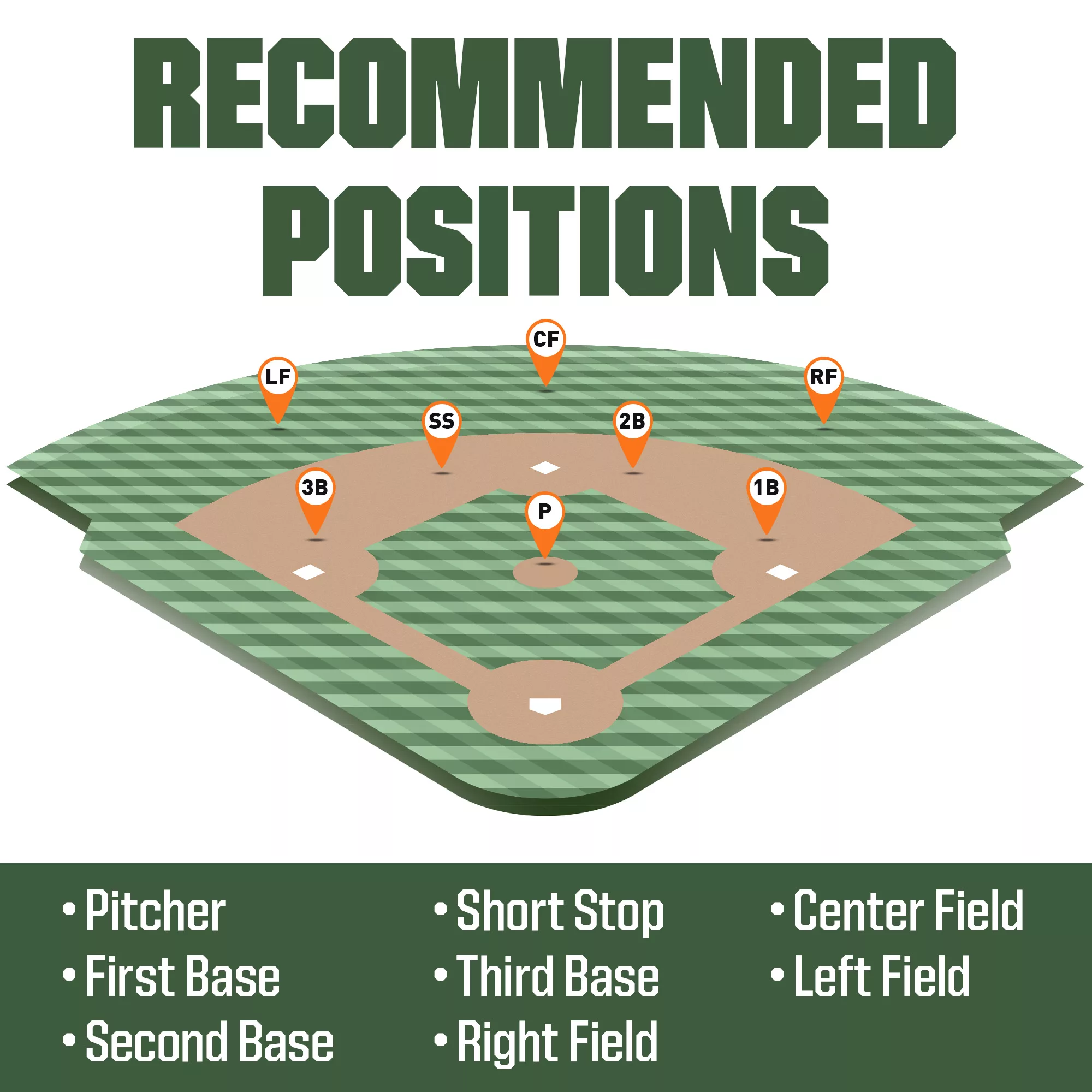 Rawlings 10'' Tee Ball Highlight Series Glove 6 Rawlings 10'' Tee Ball Highlight Series Glove - Image 4