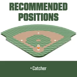 Rawlings 34'' HOH R2G Series Catcher's Mitt -Ball Games Comprehensive Shop DICPRORCM41C Tan DET