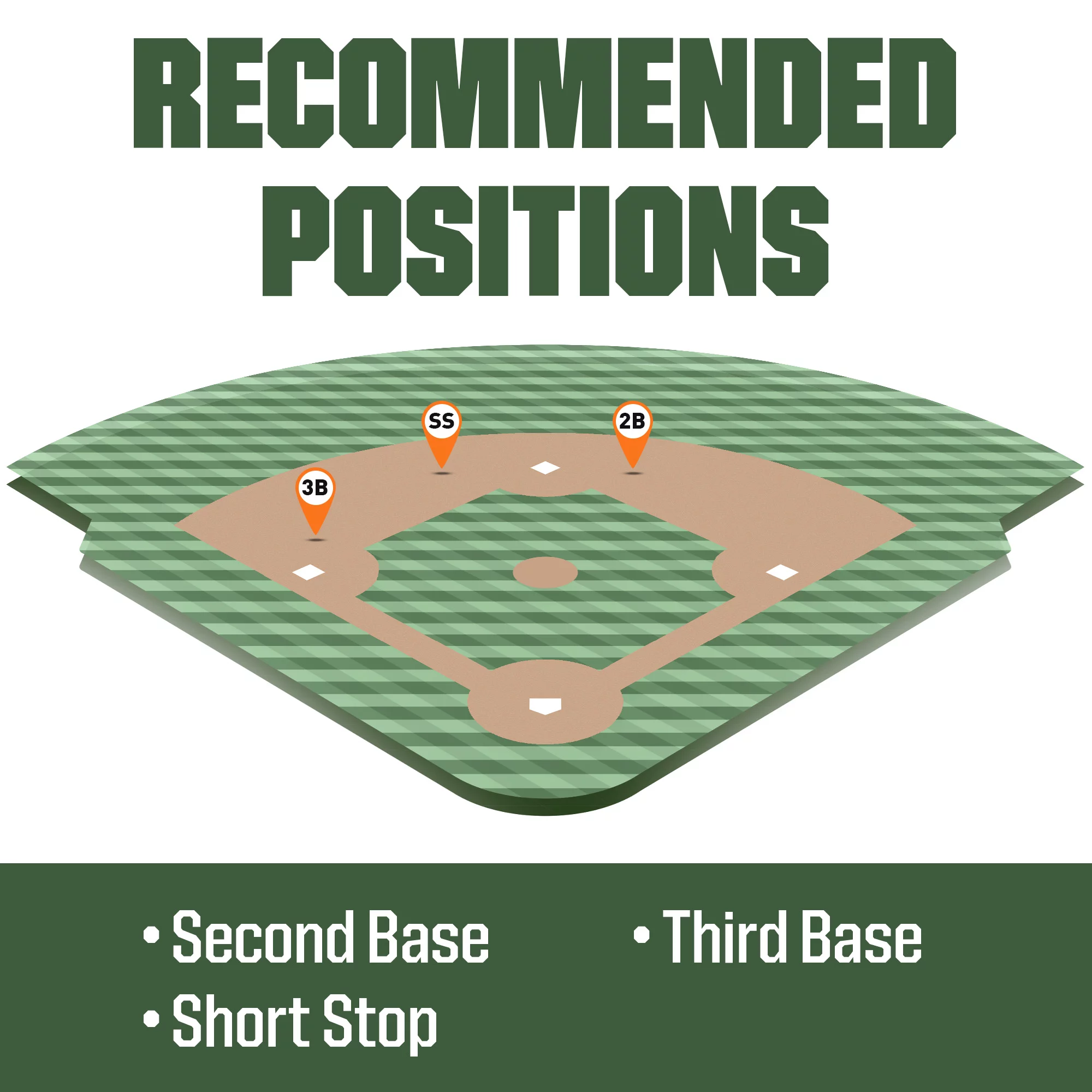 Wilson 11.5'' 1786 A2000 Series Glove 5 Wilson 11.5'' 1786 A2000 Series Glove - Image 3