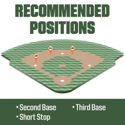 Wilson 11'' Youth A550 Series Glove 14 Wilson 11'' Youth A550 Series Glove -Ball Games Comprehensive Shop WTA05RB20D11 Brown DET